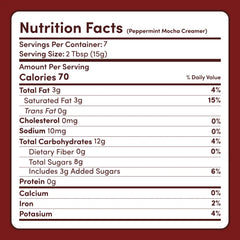 Peppermint Mocha Creamer Add-On (SPECIAL PRICING) N3
