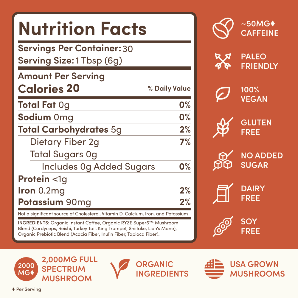 Mushroom Coffee Add-On (SPECIAL PRICING) F1