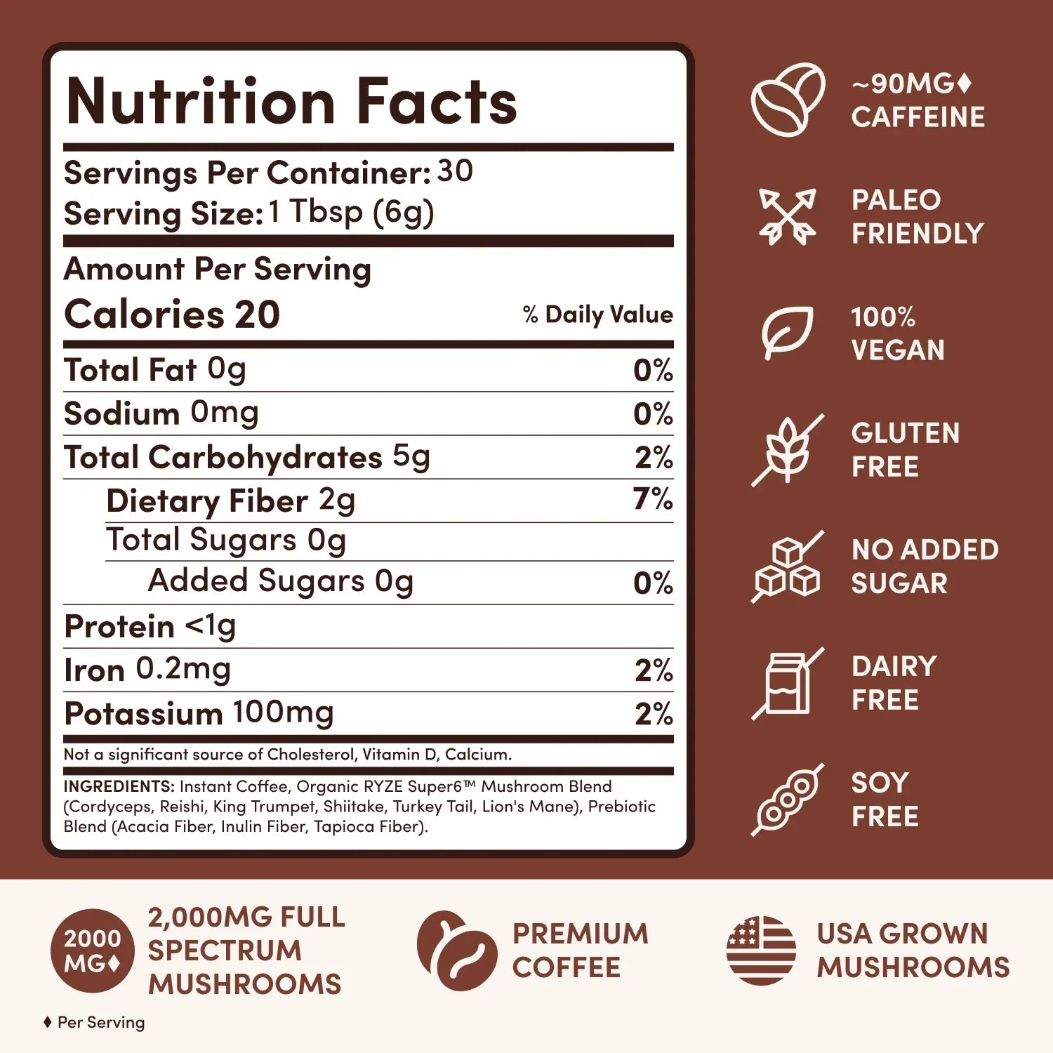 RYZE Ritual Set Dark Roast M3