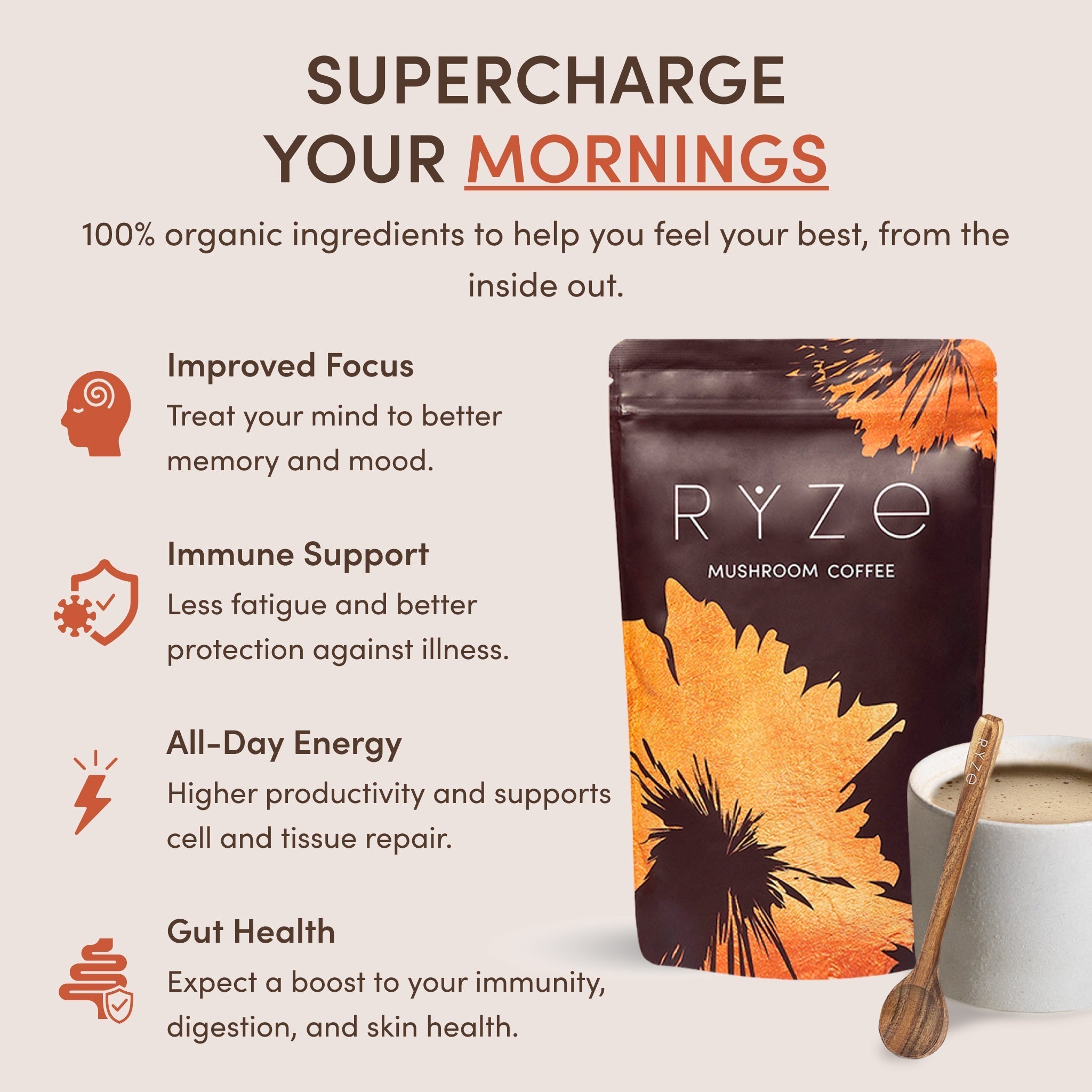 RYZE Ritual Set (Matcha + Coffee) Rebill D4