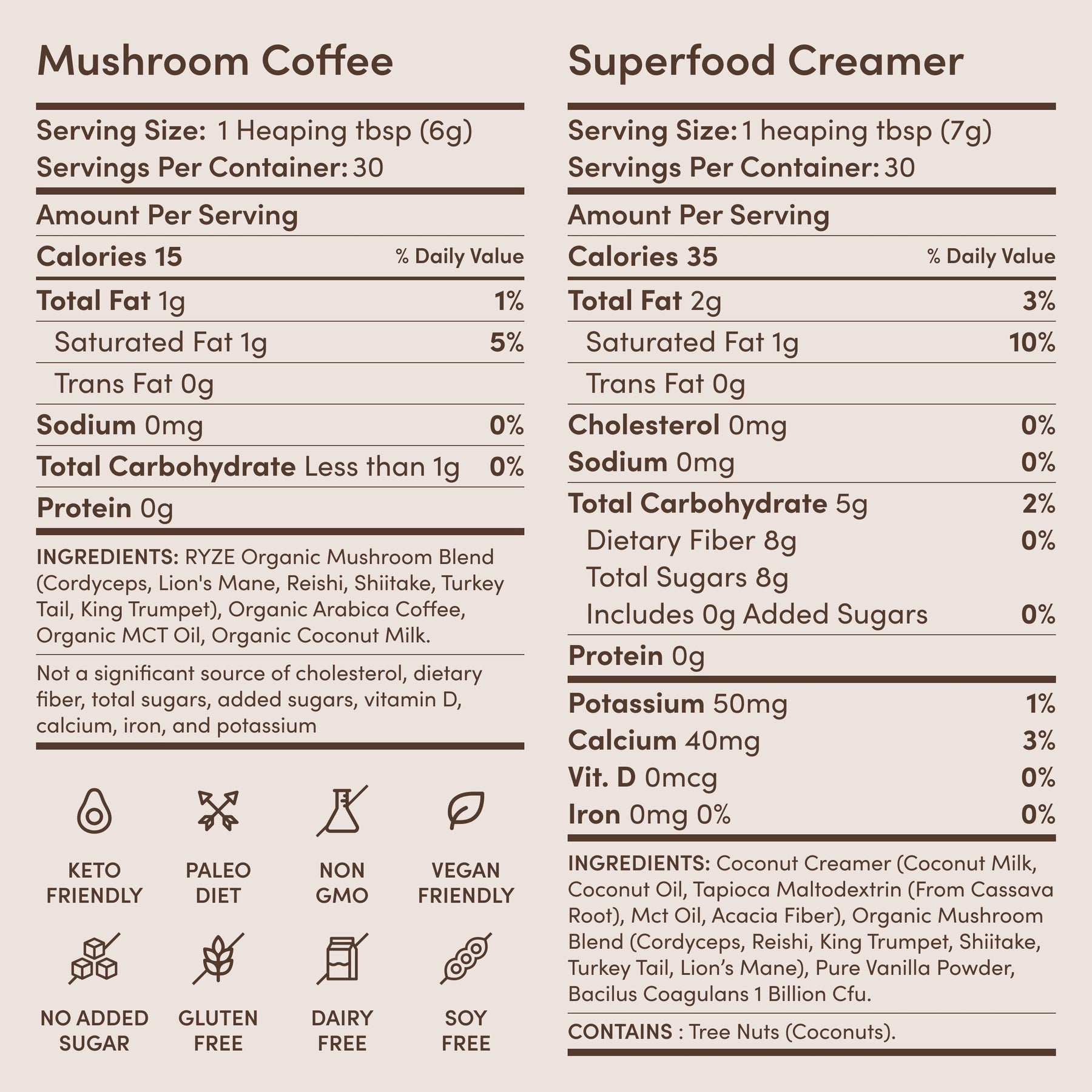 RYZE Ritual Set (Matcha + Coffee) Rebill C3