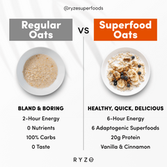 Mushroom Overnight Oats Pack (28 Servings) O2
