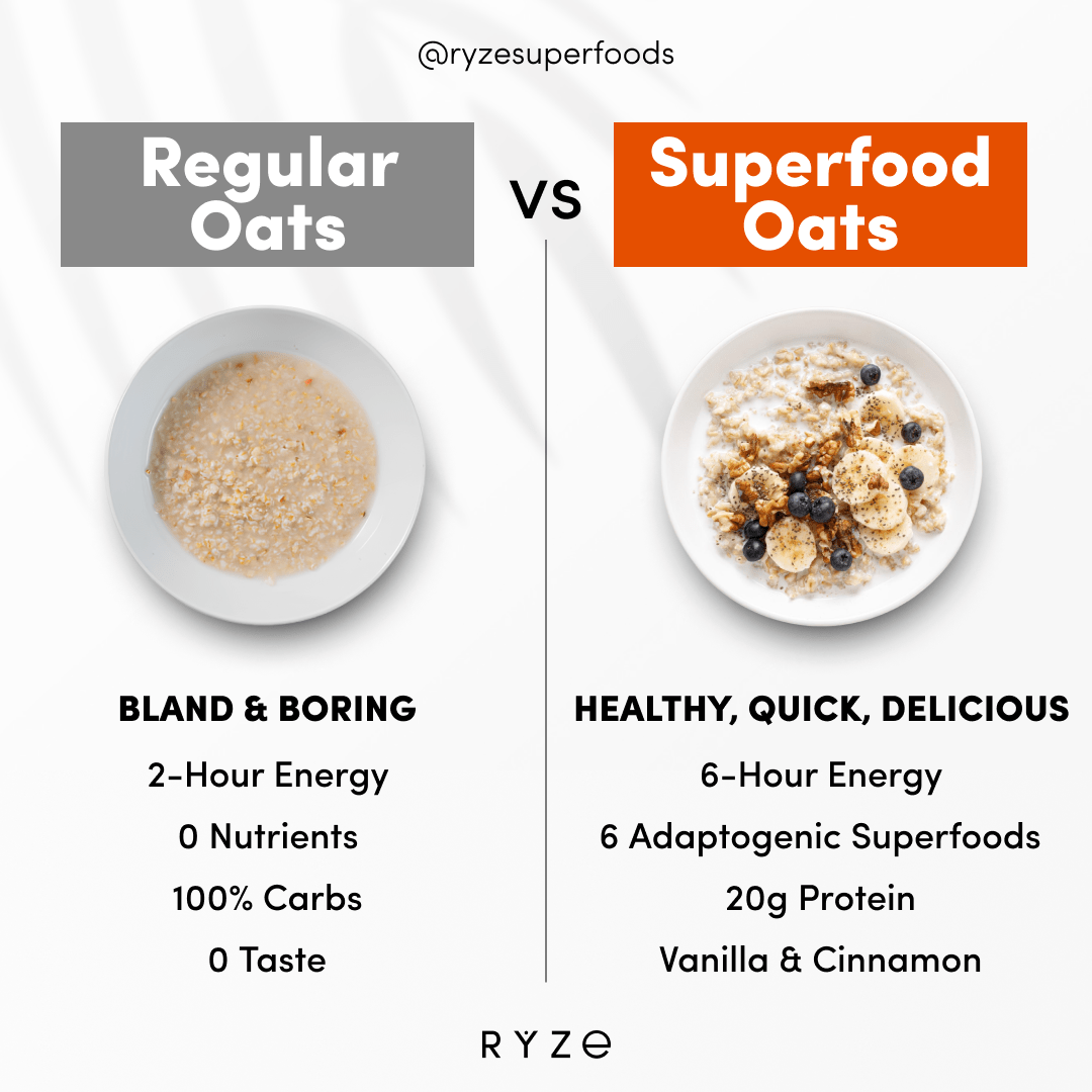 Mushroom Overnight Oats Pack (28 Servings) O2